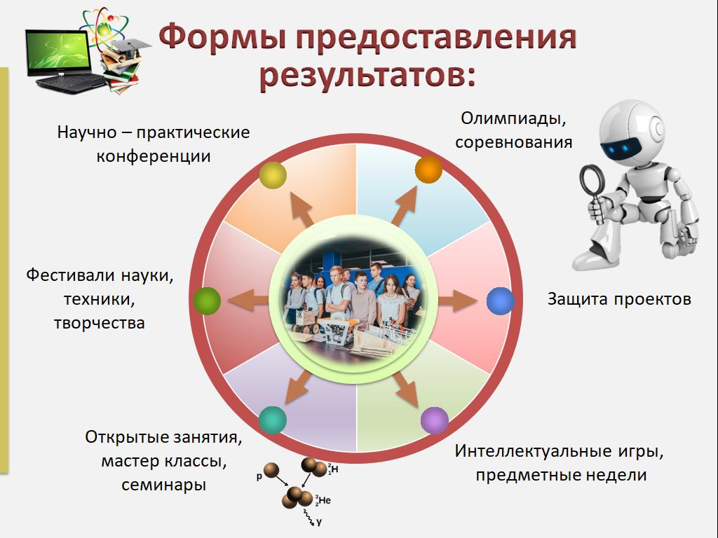 Инженерное образование: от настоящего к будущему